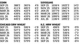 Market data