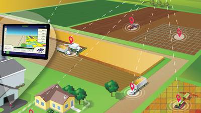 Digital ag provides solutions for meeting challenges