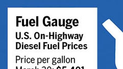 Fuel gauge for week ending March 30