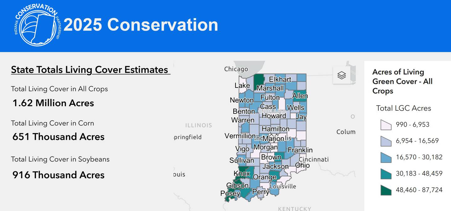 This chart shows the acres of living green cover in each Indiana county.