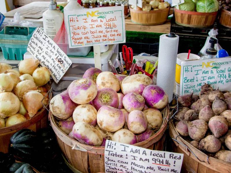Follow your food dollars beyond the farm gate