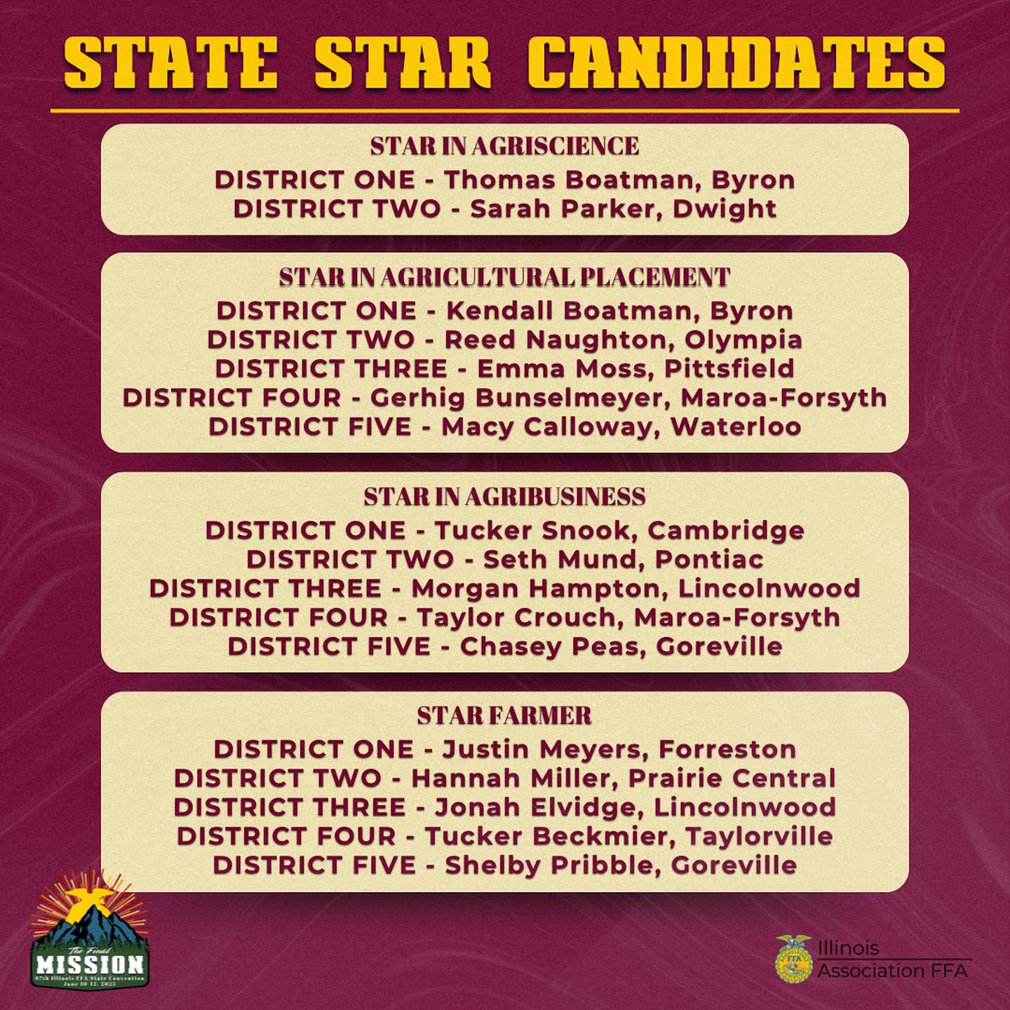 Winners of the Star Farmer, Star in Agribusiness, Star in Agricultural Placement and Star in Agriscience will be announced during the Stars Over Illinois ceremony at the annual event held in the Bank of Springfield Center.