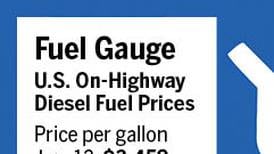 Fuel gauge for week ending Jan. 12