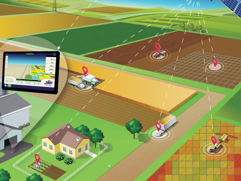 Digital ag provides solutions for meeting challenges