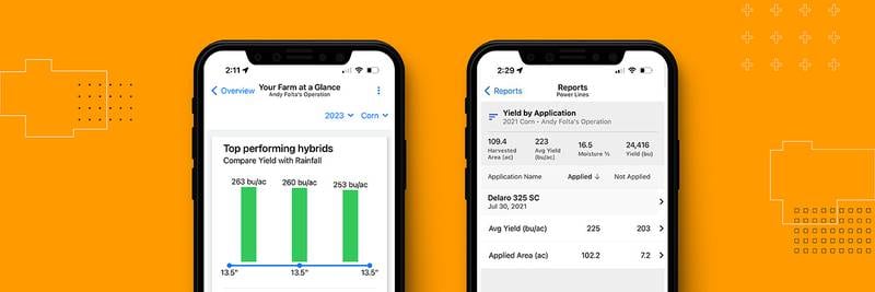 With “at a glance” insights, farmers using FieldView can quickly identify performance and make better informed decisions for the next season.