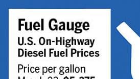 Fuel gauge for week ending March 23