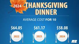 The Zipline: A time of Thanksgiving