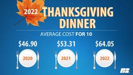 The Zipline: Thankful, grateful, blessed