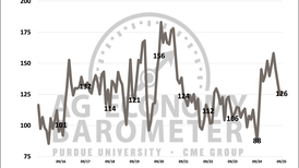 Farm economic conditions weakening, farmers say